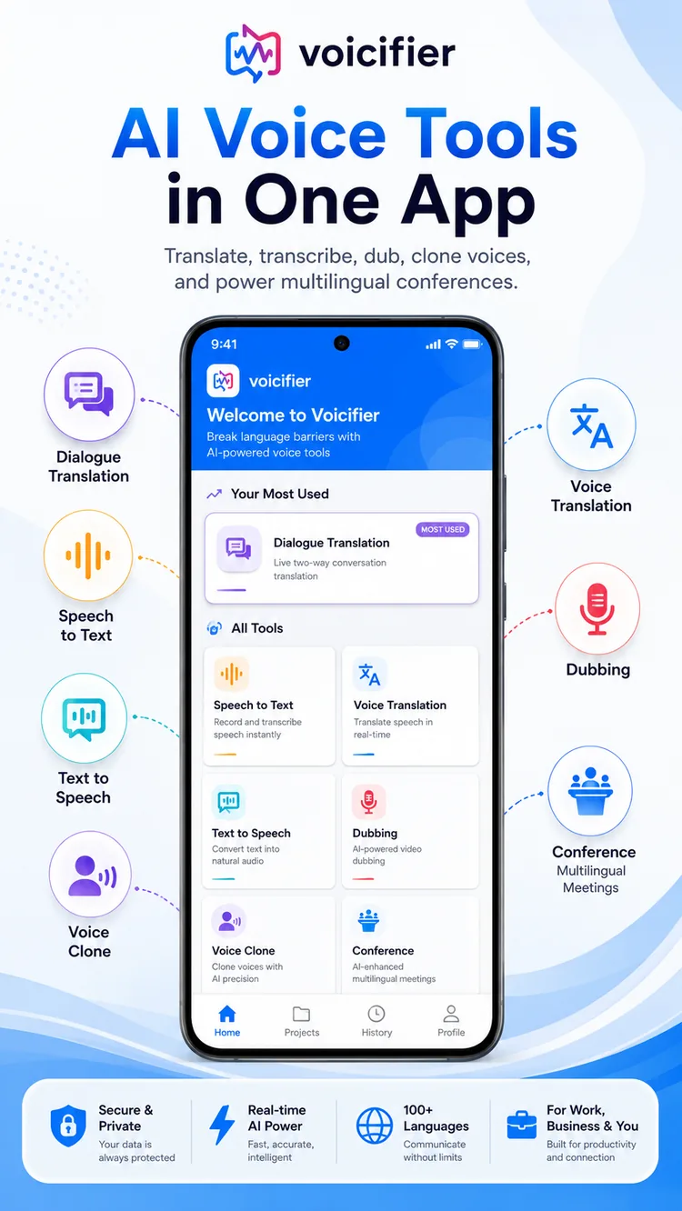 Voicifier home screen showing AI voice tools in one app
