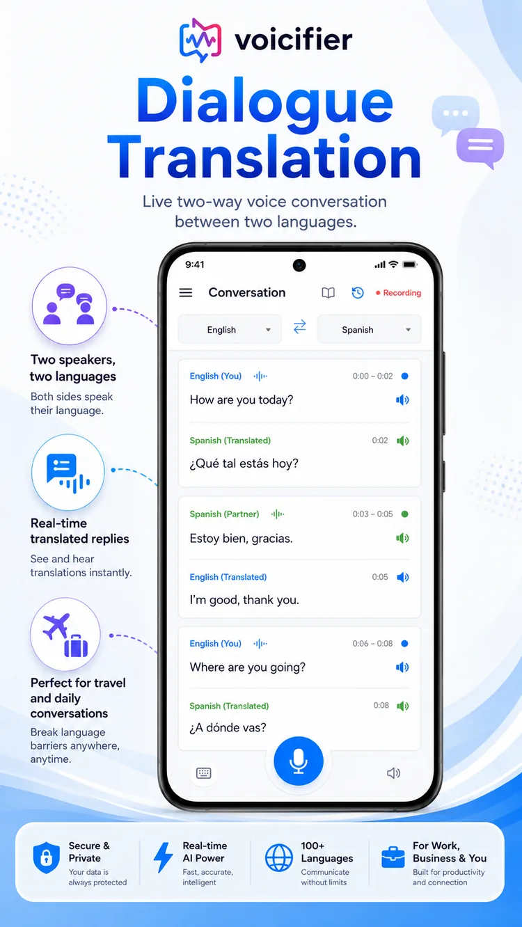 Dialogue Translation screen for two-way spoken conversations