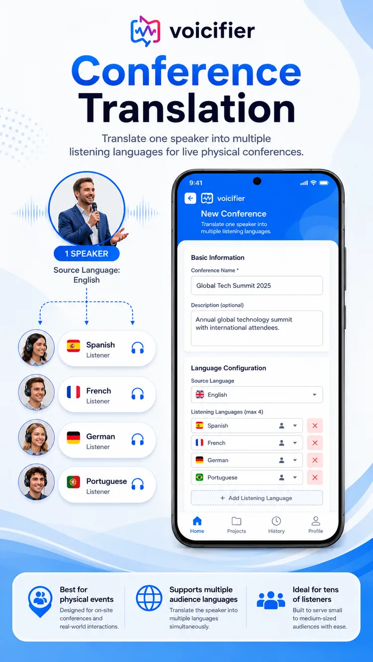 Conference Translation screen for multilingual meetings